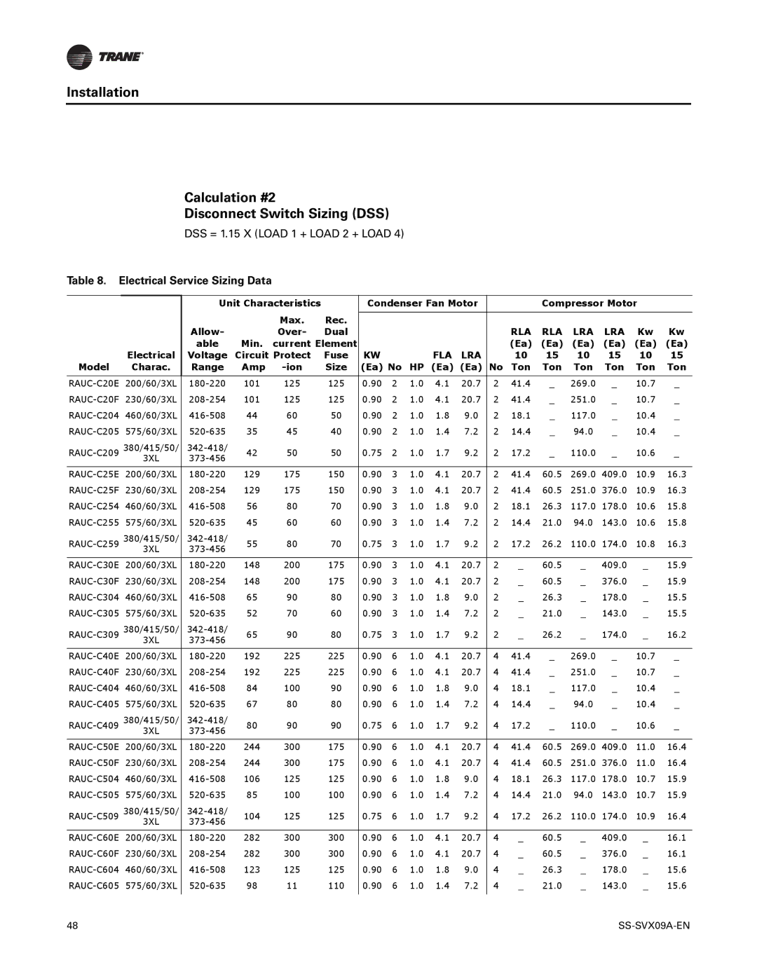 Trane RAUC-C50, RAUC-C30, RAUC-C60 Installation Calculation #2 Disconnect Switch Sizing DSS, Electrical Service Sizing Data 