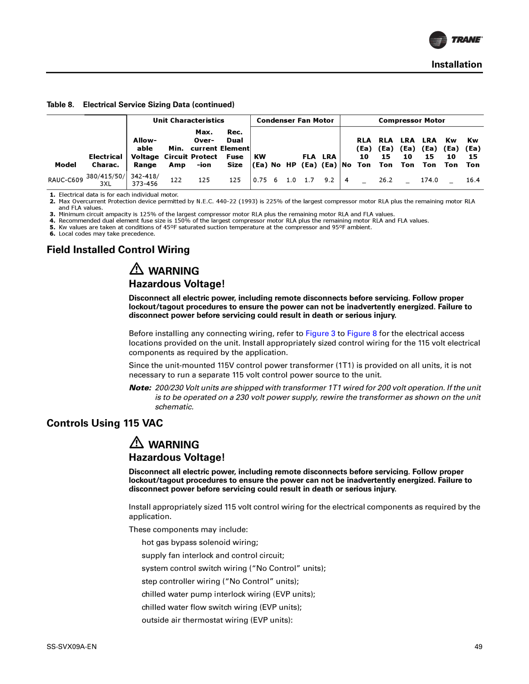 Trane RAUC-C30, RAUC-C50 manual Field Installed Control Wiring Hazardous Voltage, Controls Using 115 VAC Hazardous Voltage 