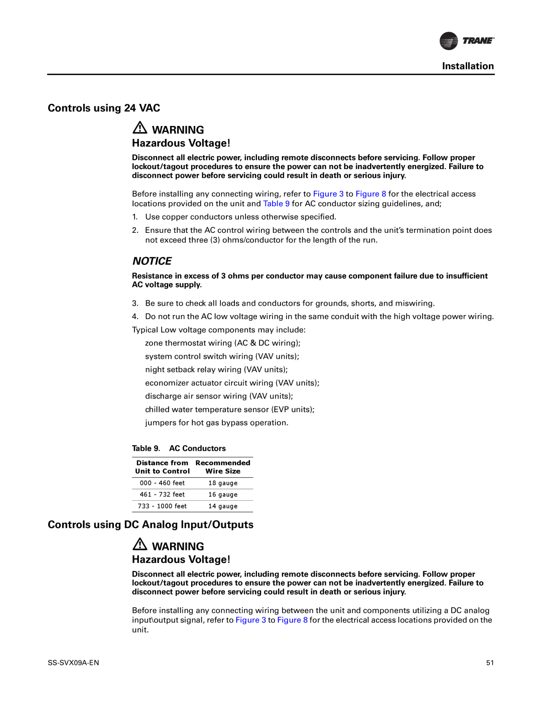 Trane RAUC-C20, RAUC-C50 Controls using 24 VAC Hazardous Voltage, Controls using DC Analog Input/Outputs Hazardous Voltage 