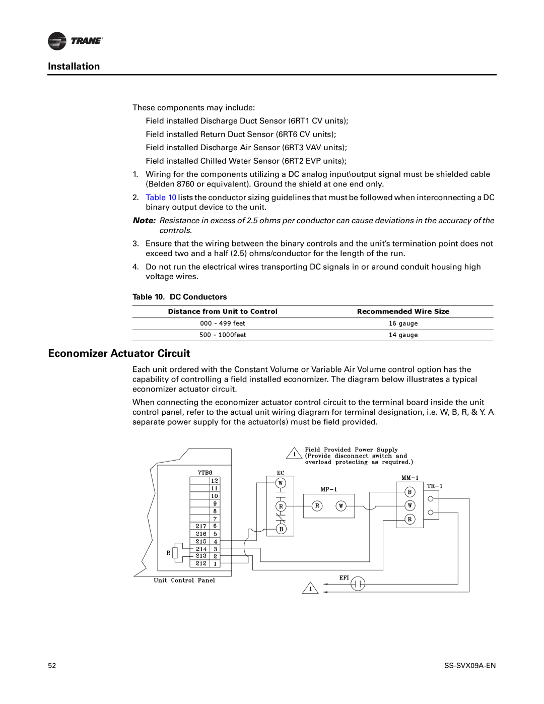 Trane RAUC-C40, RAUC-C50, RAUC-C30, RAUC-C60, RAUC-C20, RAUC-C25 manual Economizer Actuator Circuit, DC Conductors 