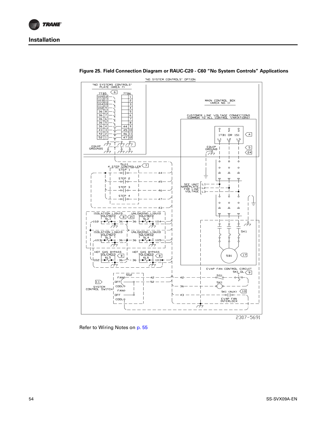 Trane RAUC-C50, RAUC-C30, RAUC-C60, RAUC-C20, RAUC-C40, RAUC-C25 manual Refer to Wiring Notes on p 