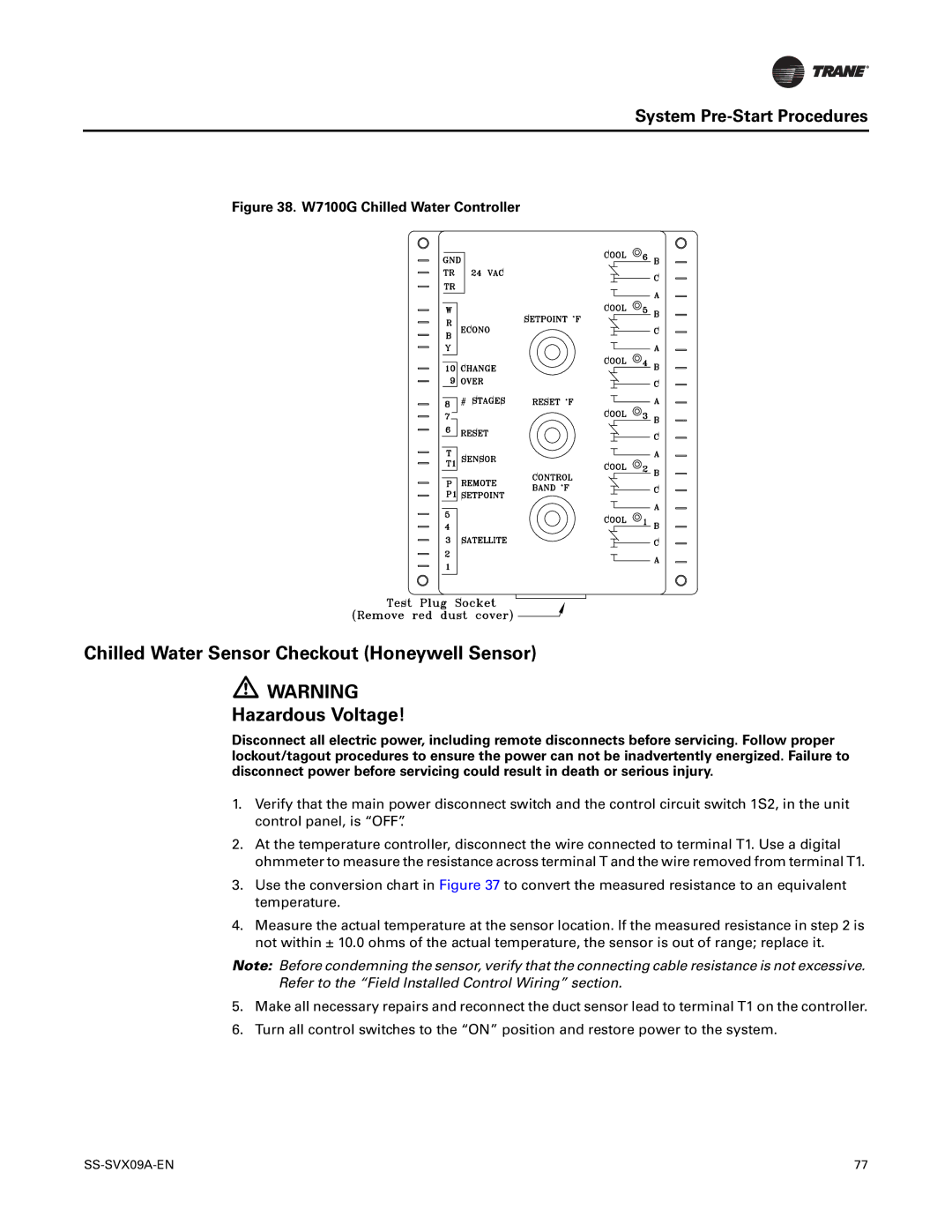 Trane RAUC-C25, RAUC-C50, RAUC-C30, RAUC-C60, RAUC-C20, RAUC-C40 manual W7100G Chilled Water Controller 