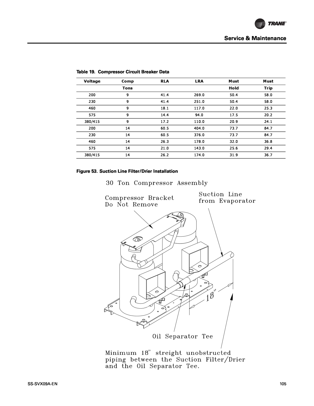 Trane RAUC-C20, RAUC-C50 Service & Maintenance, Compressor Circuit Breaker Data, Suction Line Filter/Drier Installation 