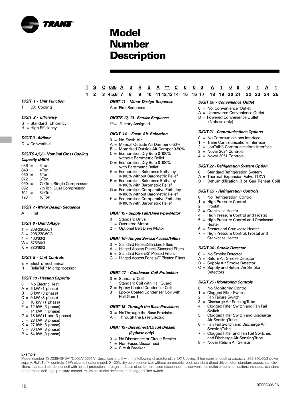 Trane RT-PRC005 manual Model Number Description, 036 11 12,13 