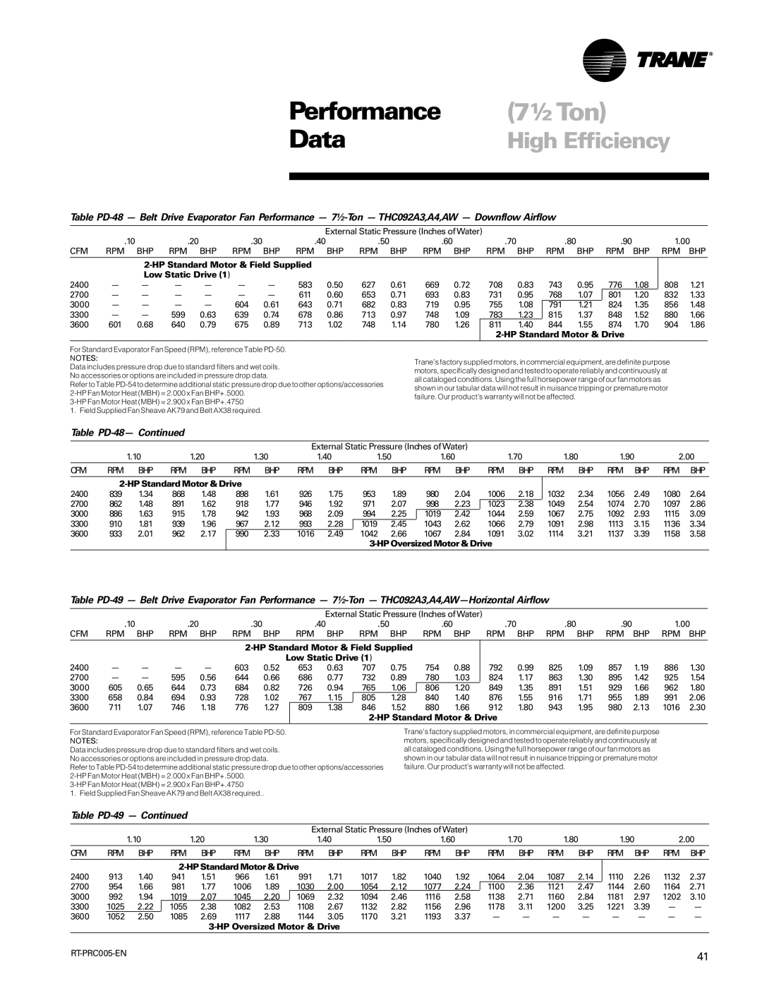 Trane RT-PRC005 manual Table PD-48, Table PD-49 