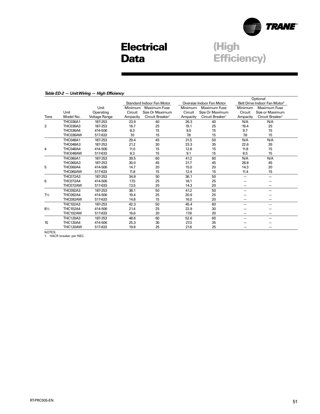 Trane RT-PRC005 manual Electrical High, Table ED-2 UnitWiring High Efficiency 