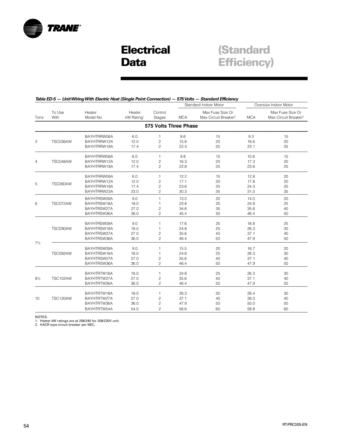 Trane RT-PRC005 manual Volts Three Phase 