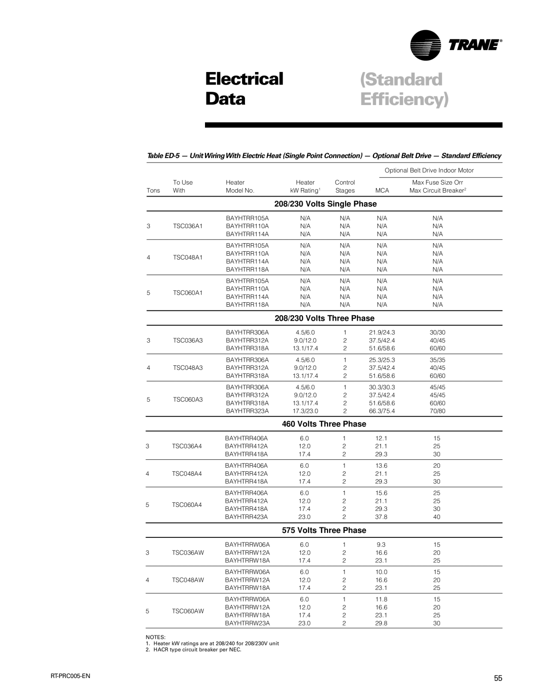 Trane RT-PRC005 manual 208/230 Volts Single Phase 