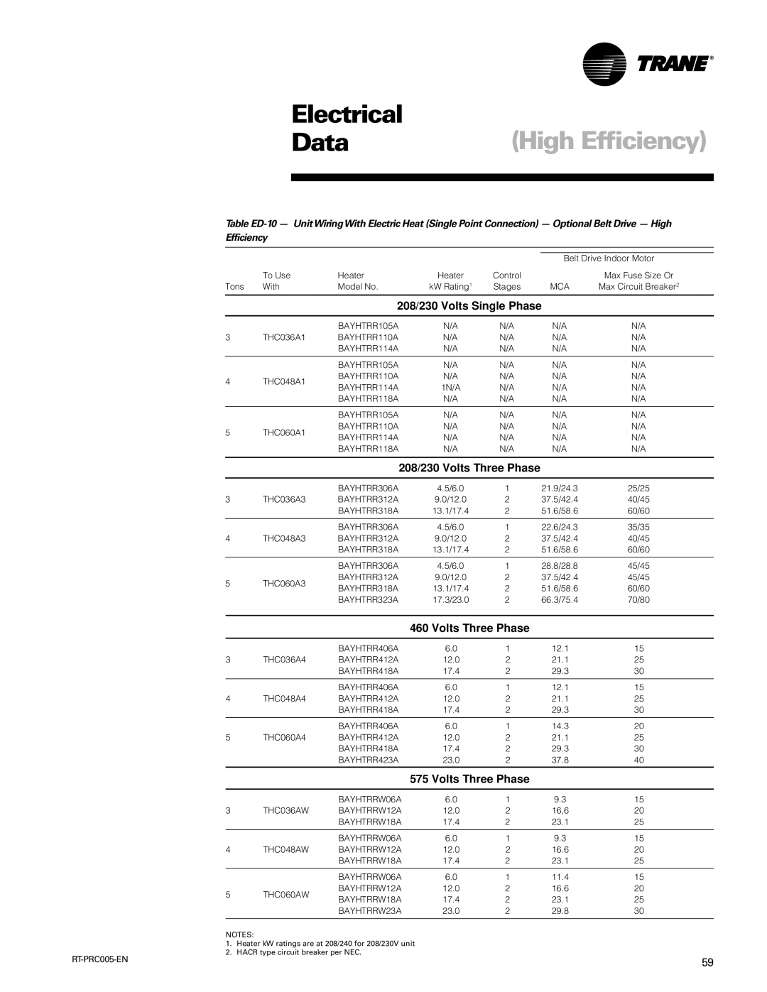 Trane RT-PRC005 manual BAYHTRR110A BAYHTRR114A BAYHTRR105A 