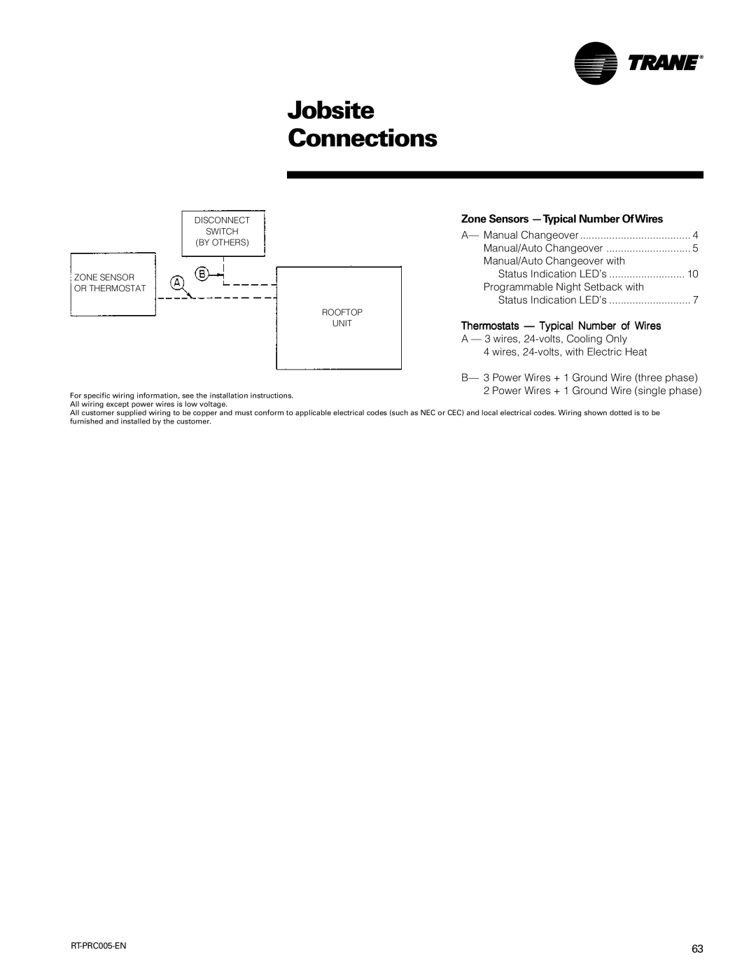 Trane RT-PRC005 manual Jobsite Connections, Power Wires + 1 Ground Wire three phase 