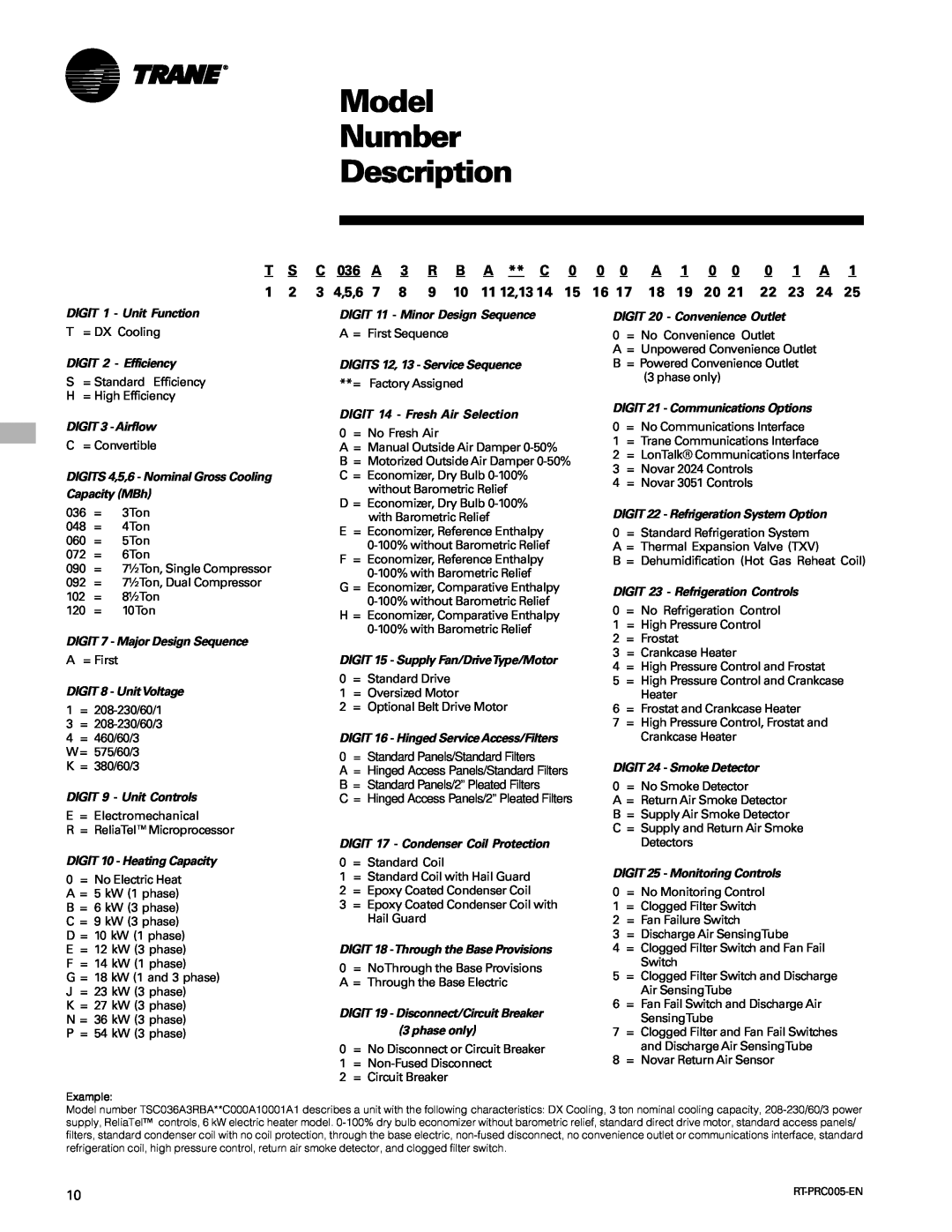 Trane RT-PRC005 manual Model Number Description 
