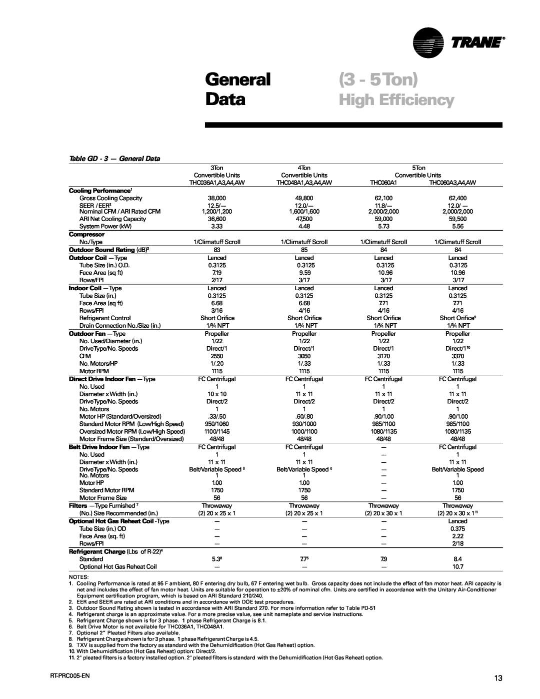 Trane RT-PRC005 manual High Efficiency, 3 - 5Ton, Table GD - 3 - General Data 