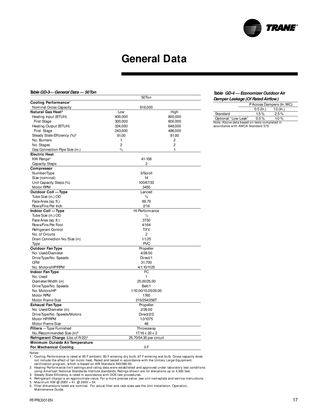 Trane RT-PRC007-EN manual Table GD-3- General Data 50Ton 