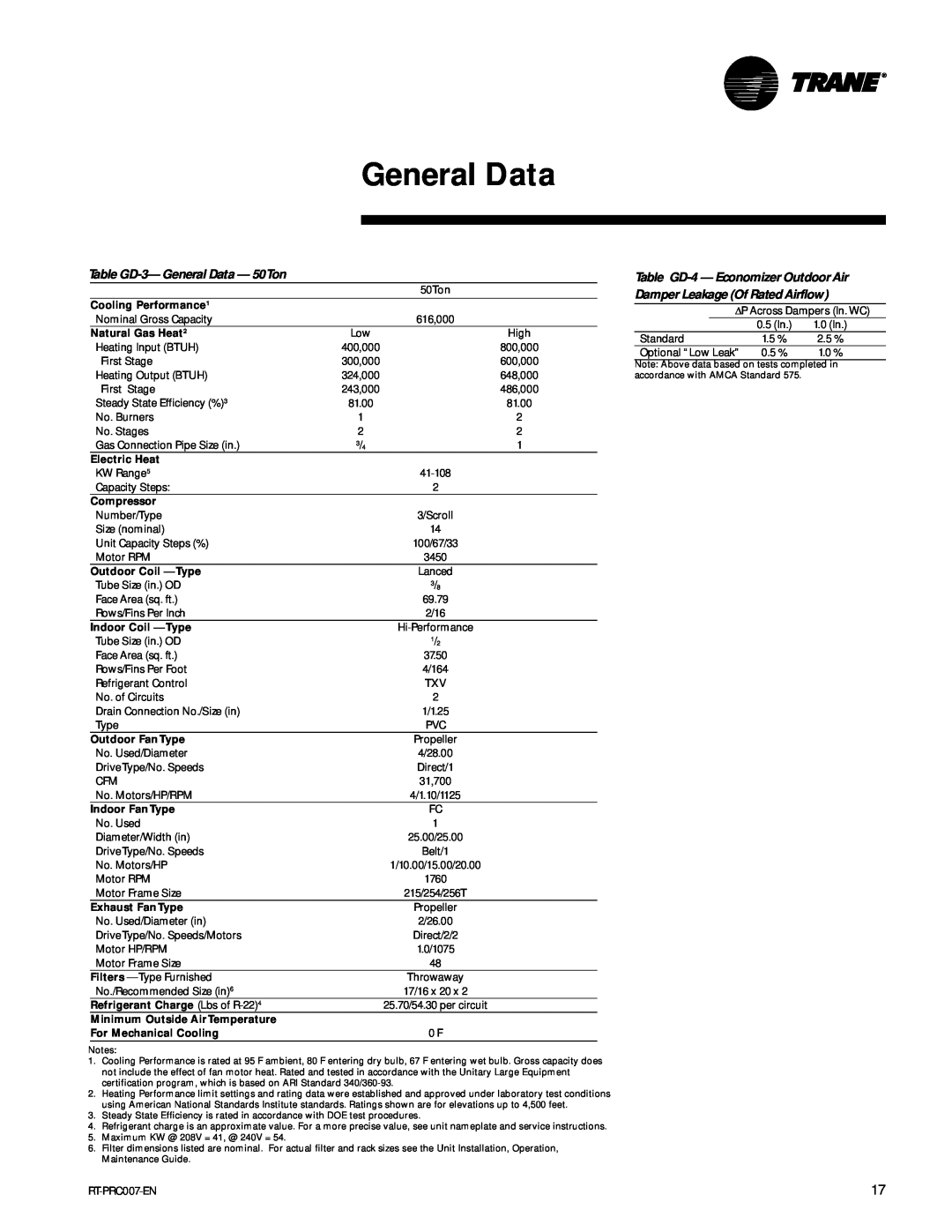 Trane RT-PRC007-EN manual Table GD-3-General Data - 50Ton 