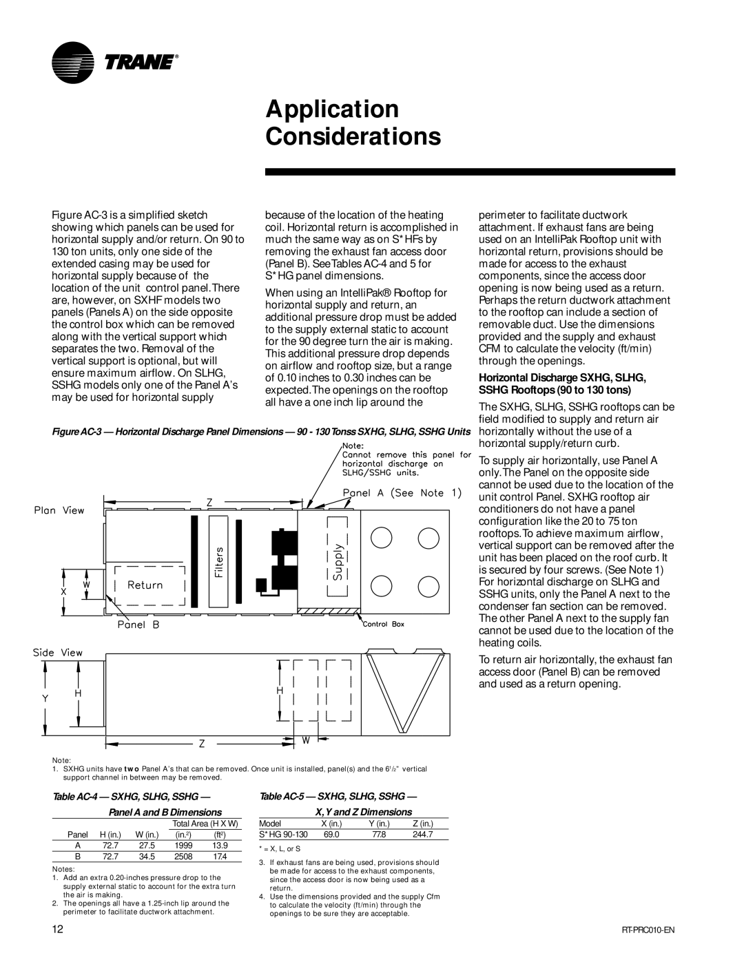 Trane RT-PRC010-EN manual Table AC-4 SXHG, SLHG, Sshg Panel a and B Dimensions, Table AC-5 SXHG, SLHG, Sshg Z Dimensions 