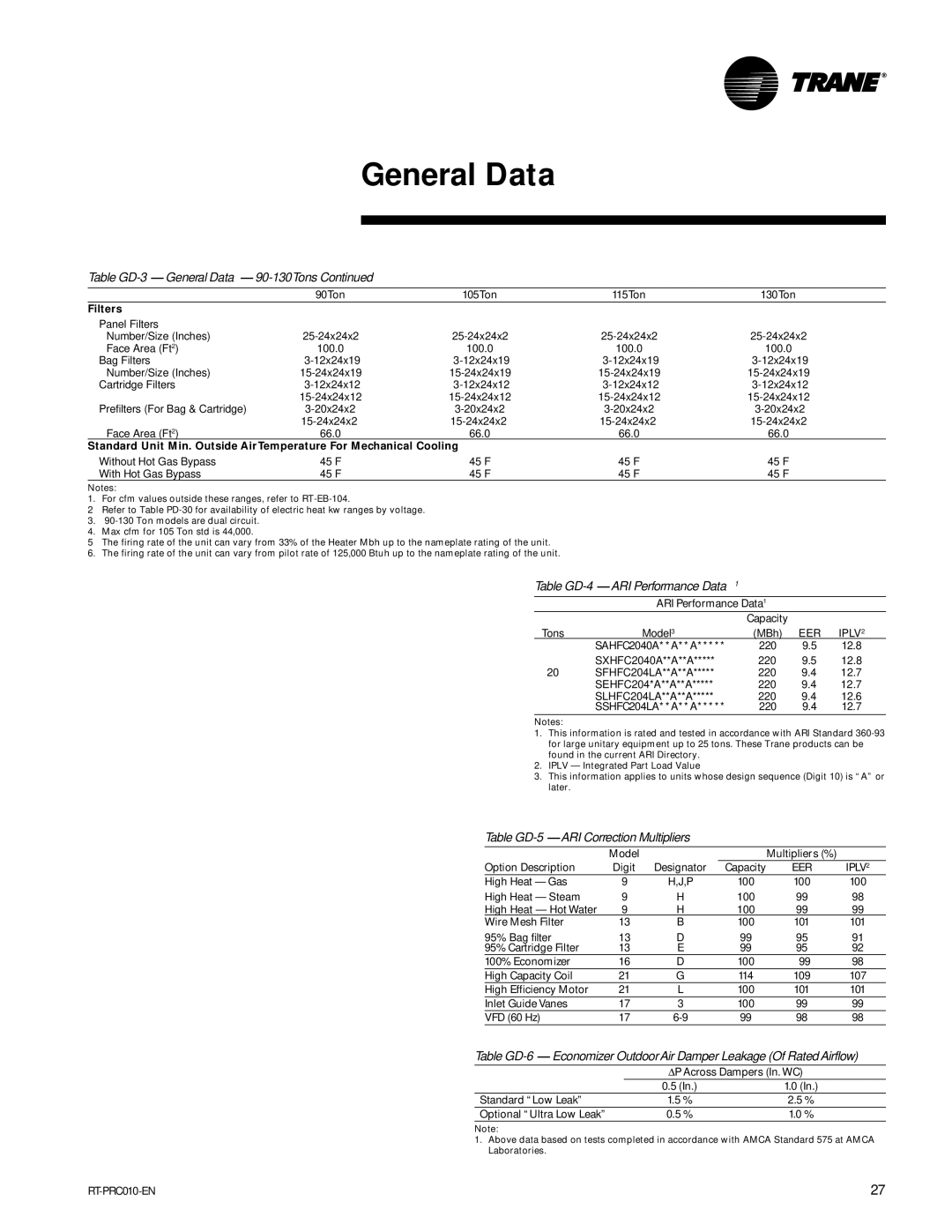 Trane RT-PRC010-EN manual Table GD-4 ARI Performance Data, Table GD-5 ARI Correction Multipliers, EER Iplv 