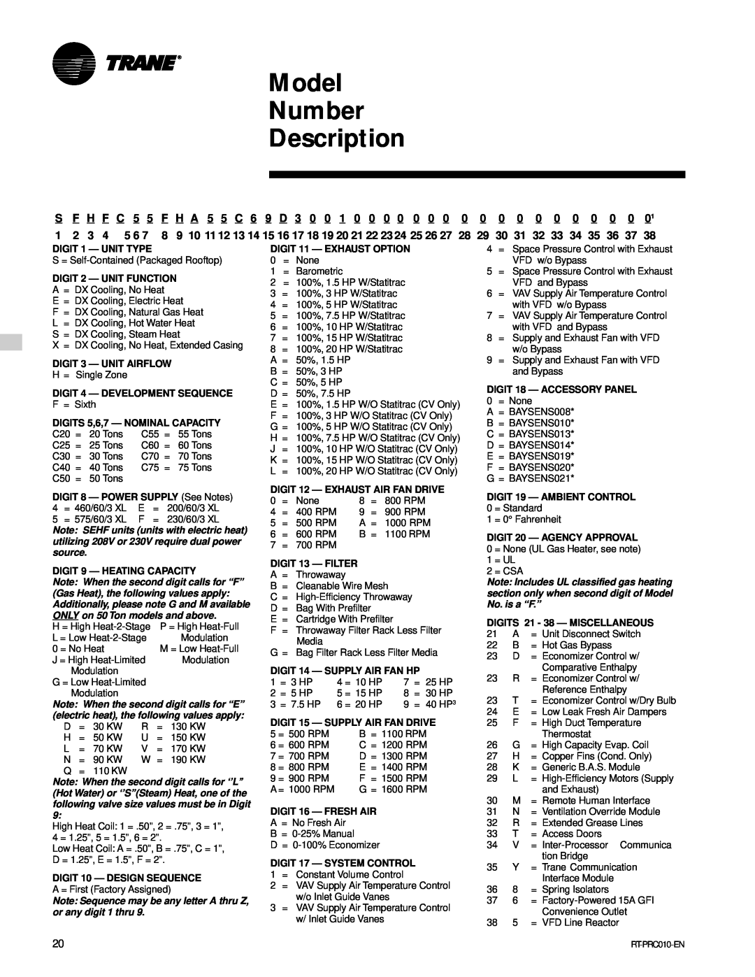 Trane RT-PRC010-EN manual Model Number Description, S F H F C 