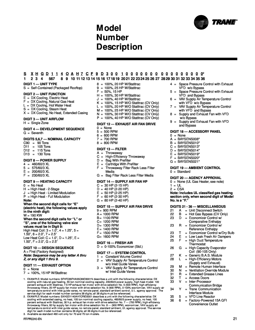 Trane RT-PRC010-EN manual Model Number Description, G D 1 1 