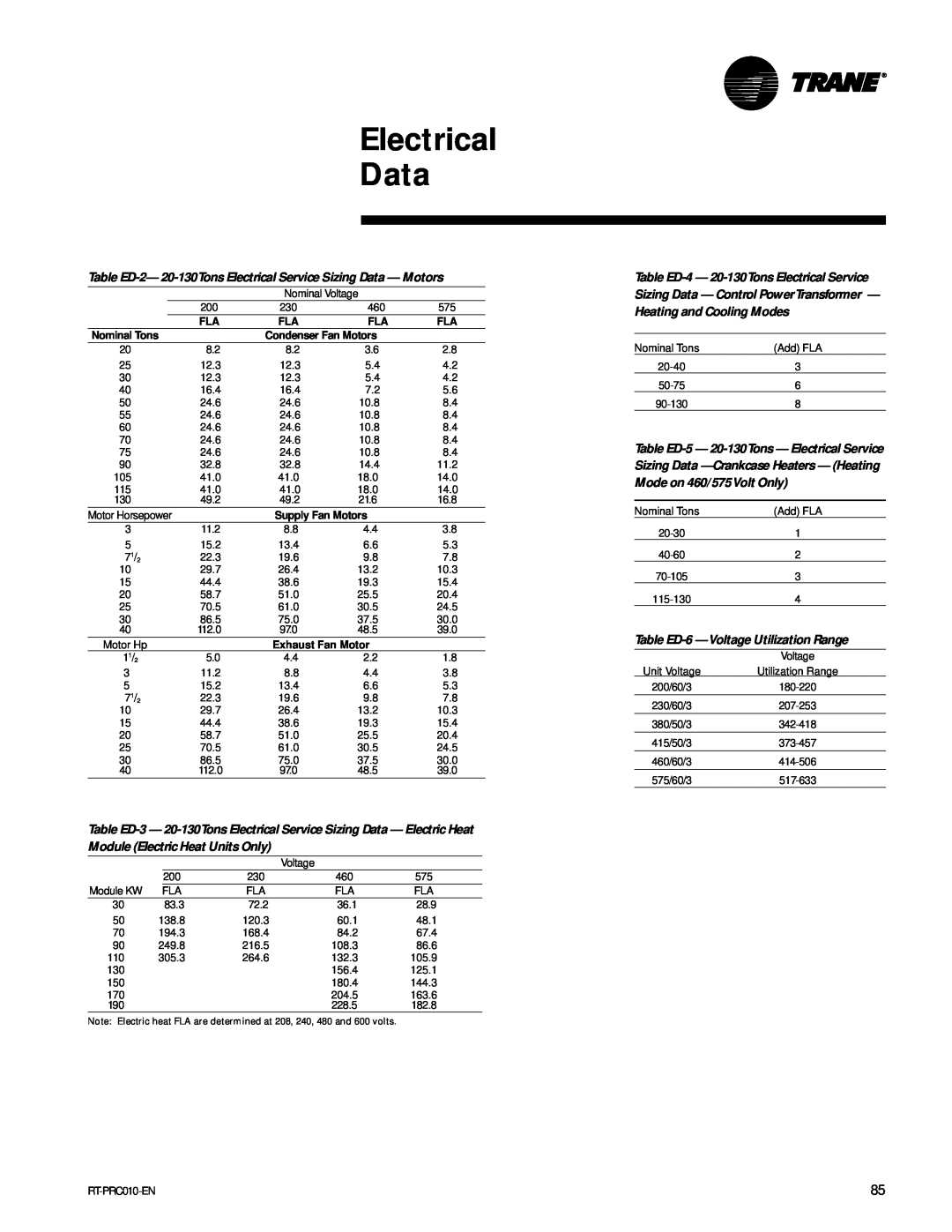 Trane RT-PRC010-EN manual Electrical Data, Table ED-6 —VoltageUtilization Range 