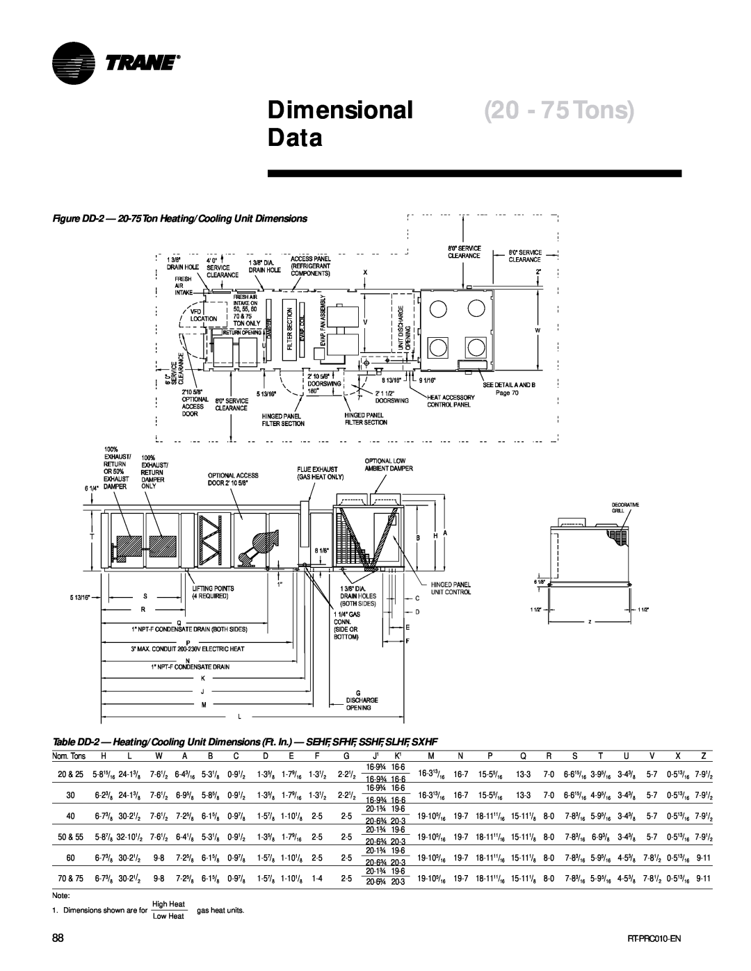 Trane RT-PRC010-EN manual Dimensional 20 - 75Tons, Data, 20-6¾ 