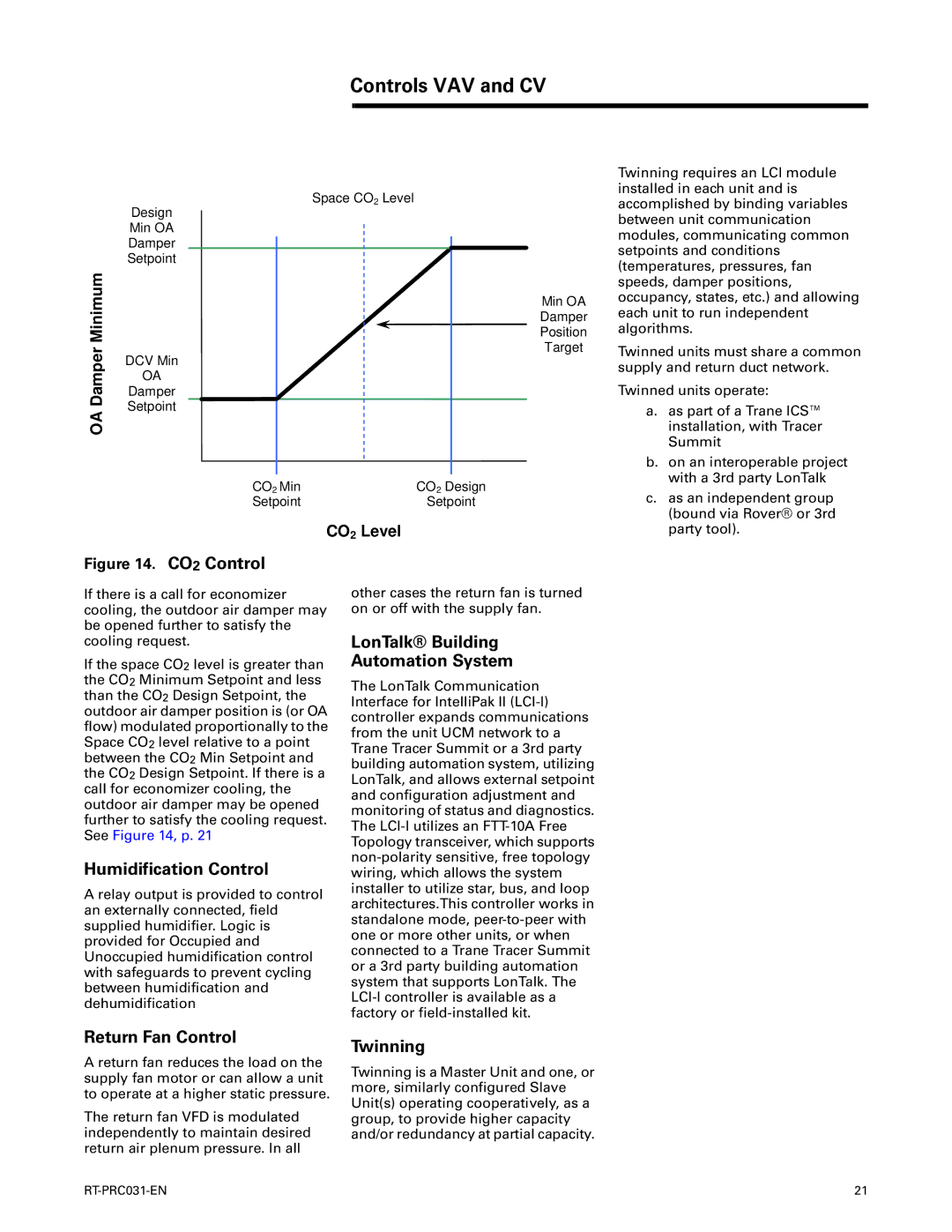 Trane RT-PRC031-EN manual Humidification Control, LonTalk Building Automation System, Return Fan Control, Twinning 