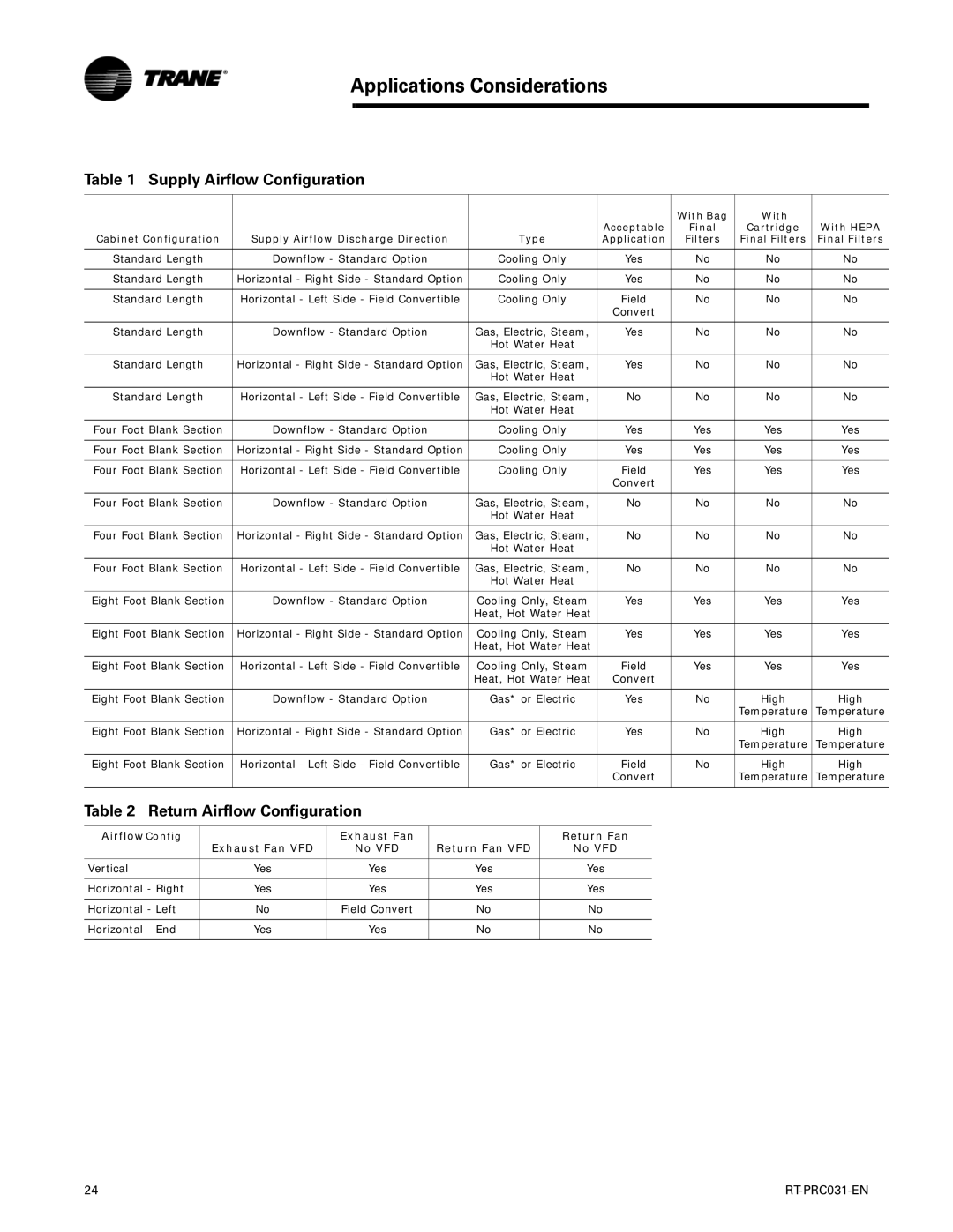 Trane RT-PRC031-EN manual Supply Airflow Configuration, Return Airflow Configuration, With Bag, Cartridge, Type 