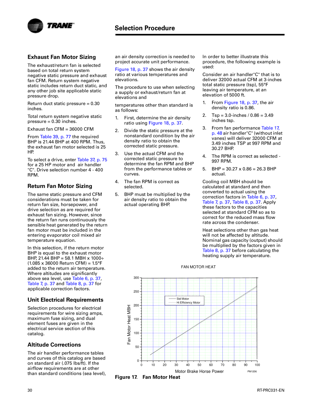 Trane RT-PRC031-EN Exhaust Fan Motor Sizing, Return Fan Motor Sizing, Unit Electrical Requirements, Altitude Corrections 