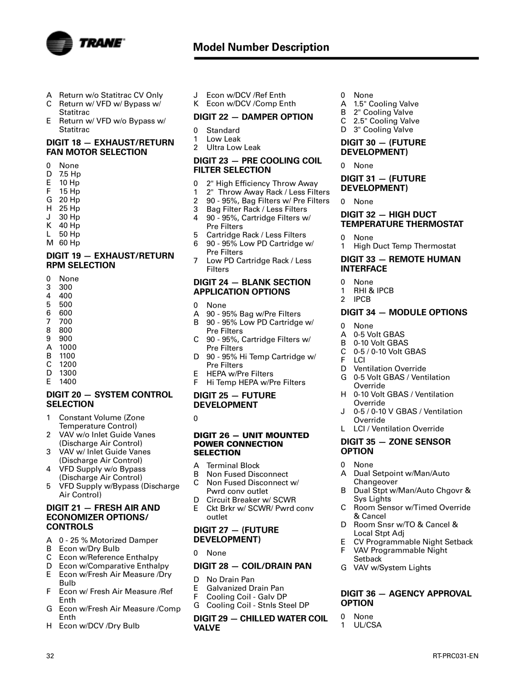 Trane RT-PRC031-EN manual Model Number Description, Digit 20 System Control Selection 