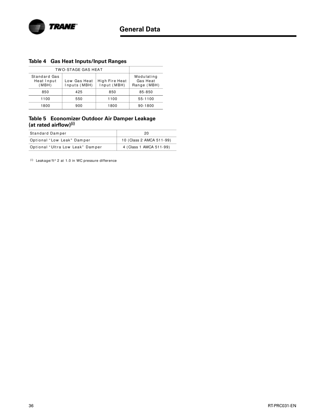 Trane RT-PRC031-EN manual Gas Heat Inputs/Input Ranges, Economizer Outdoor Air Damper Leakage at rated airflowi 