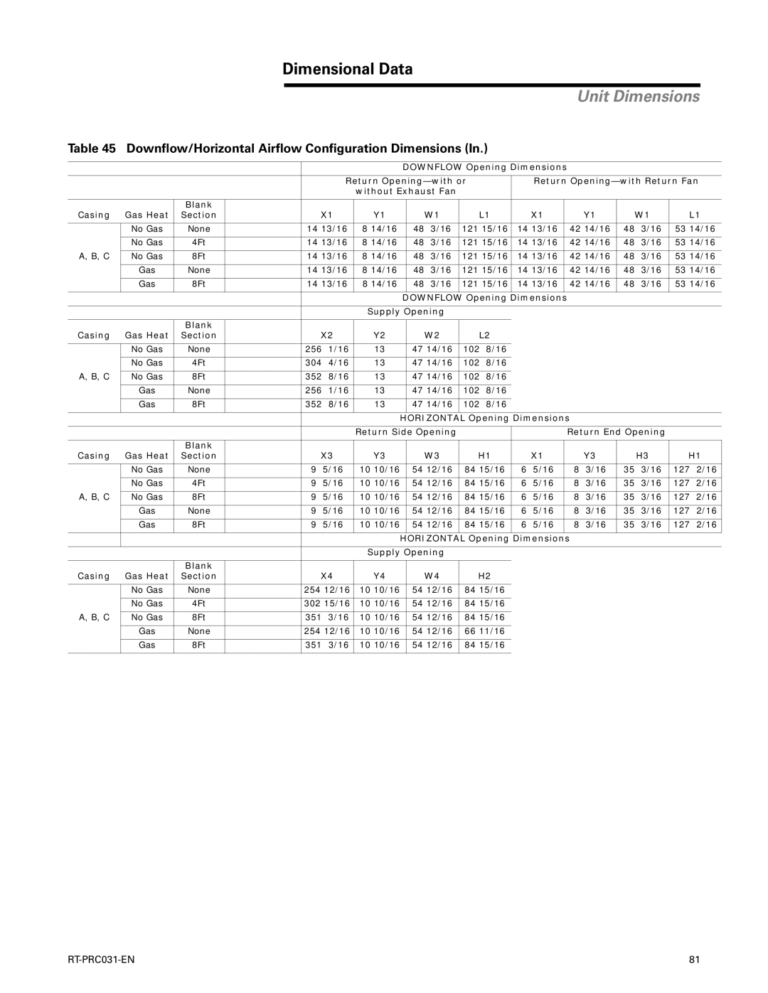 Trane RT-PRC031-EN manual Downflow/Horizontal Airflow Configuration Dimensions, Opening 