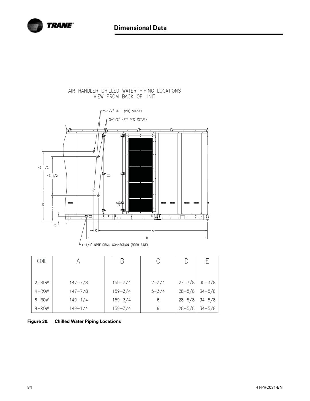 Trane RT-PRC031-EN manual Chilled Water Piping Locations 