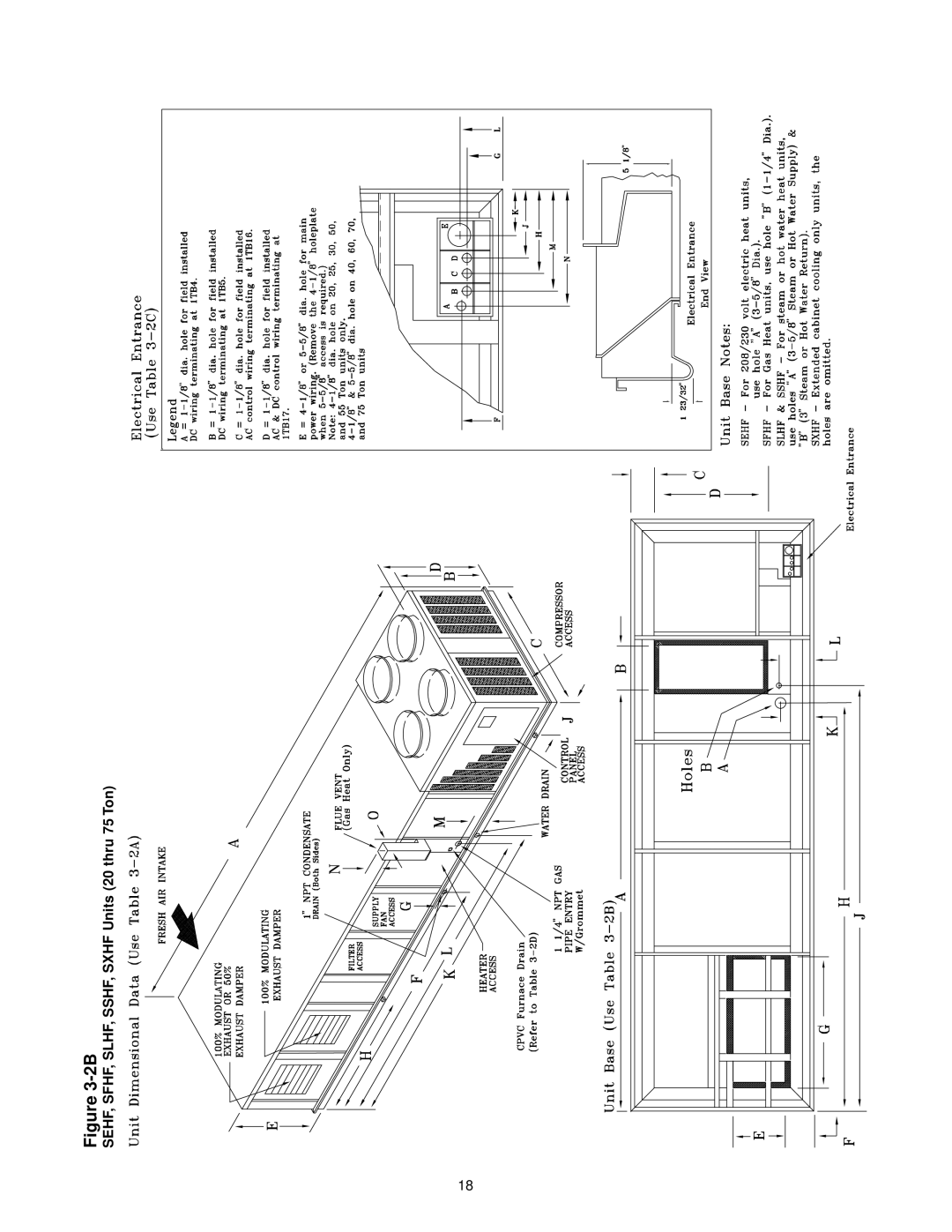 Trane RT-SVX10C-EN specifications SEHF, SFHF, SLHF, SSHF, Sxhf Units 20 thru 75 Ton 