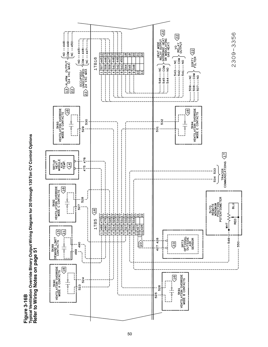 Trane RT-SVX10C-EN specifications 16B 