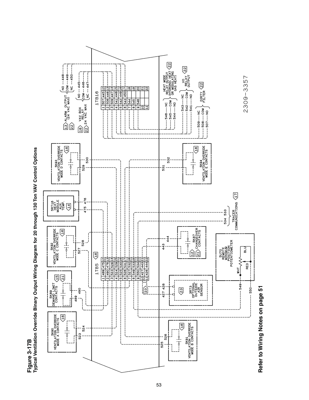 Trane RT-SVX10C-EN specifications 17B 