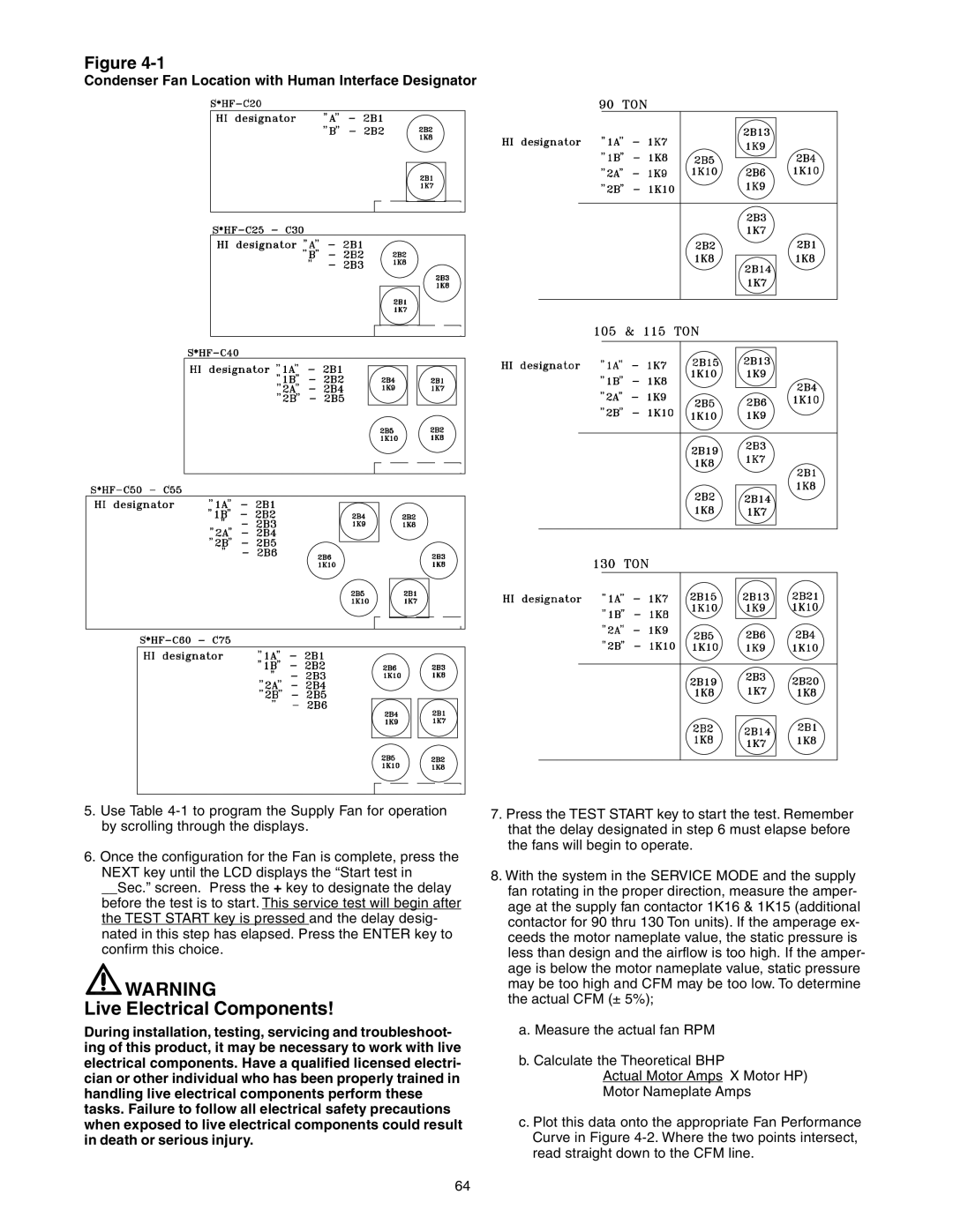 Trane RT-SVX10C-EN specifications Live Electrical Components, Condenser Fan Location with Human Interface Designator 