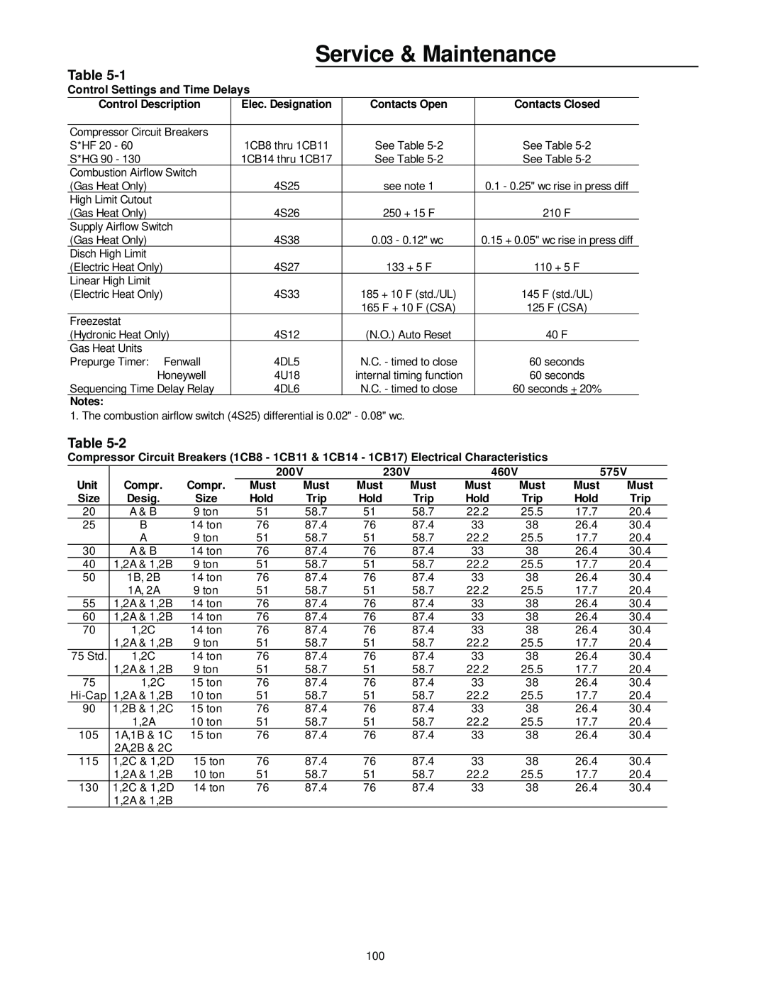Trane RT-SVX10C-EN specifications Service & Maintenance, Table 