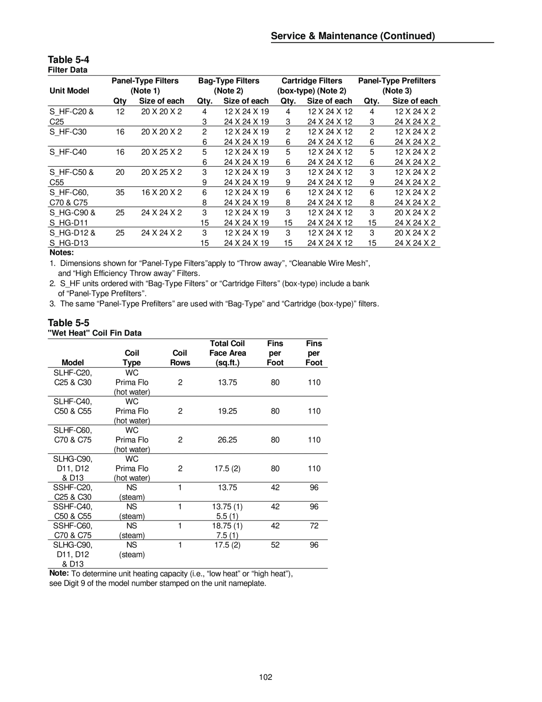 Trane RT-SVX10C-EN specifications Service & Maintenance Continued Table, Filter Data 