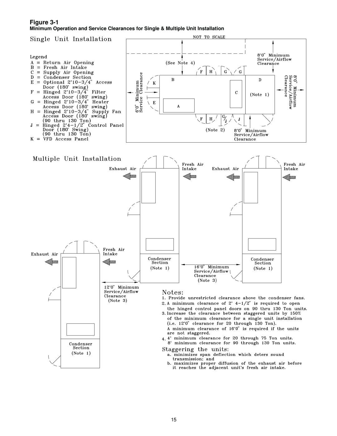Trane RT-SVX10C-EN specifications Figure 