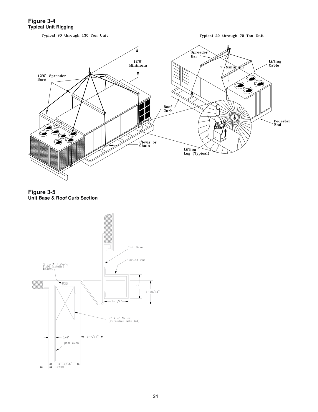 Trane RT-SVX10C-EN specifications Figure, Typical Unit Rigging, Unit Base & Roof Curb Section 