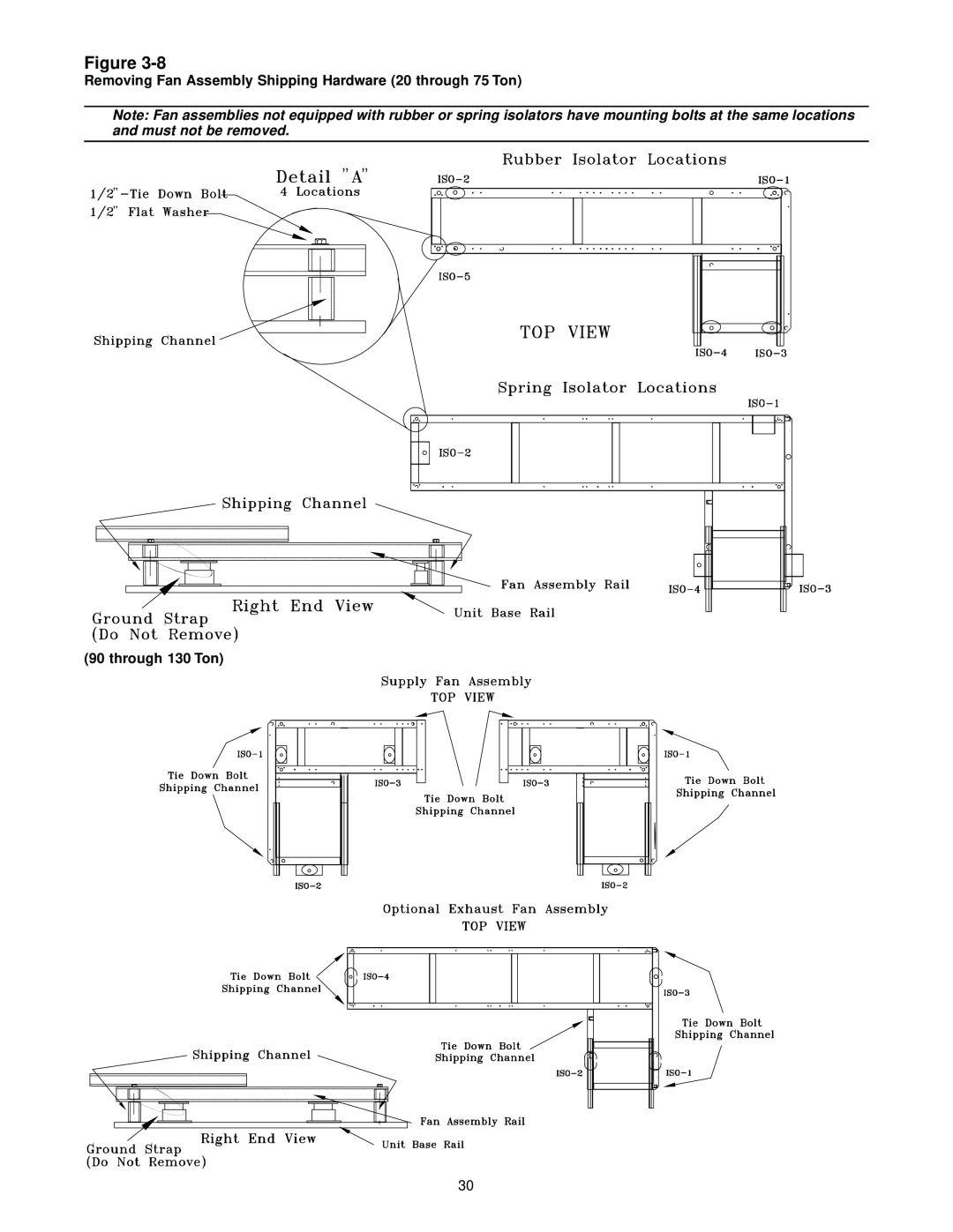 Trane RT-SVX10C-EN specifications Figure, through 130 Ton 