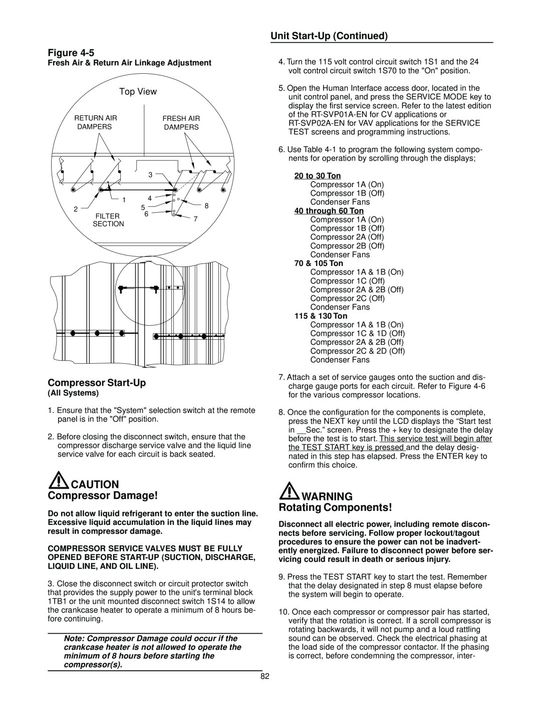 Trane RT-SVX10C-EN Compressor Start-Up, Compressor Damage, Rotating Components, Figure, Unit Start-UpContinued, Top View 