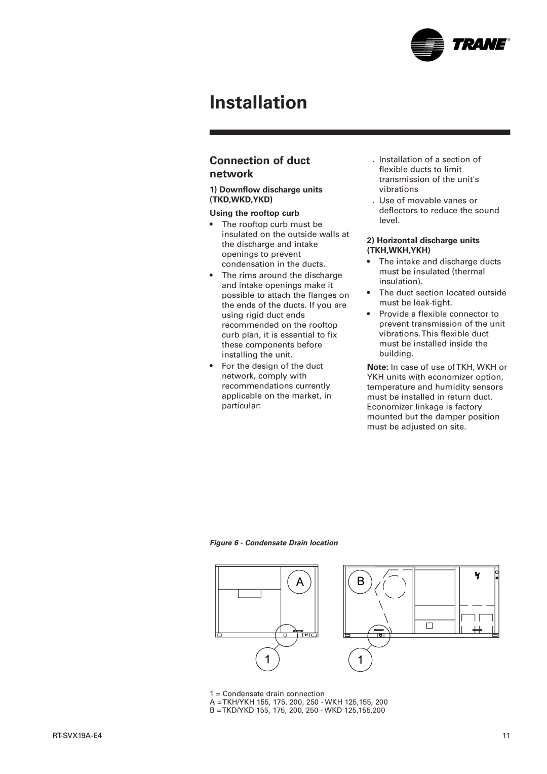 Trane RT-SVX19A-E4 manual Connection of duct network, Downflow discharge units TKD,WKD,YKD Using the rooftop curb 