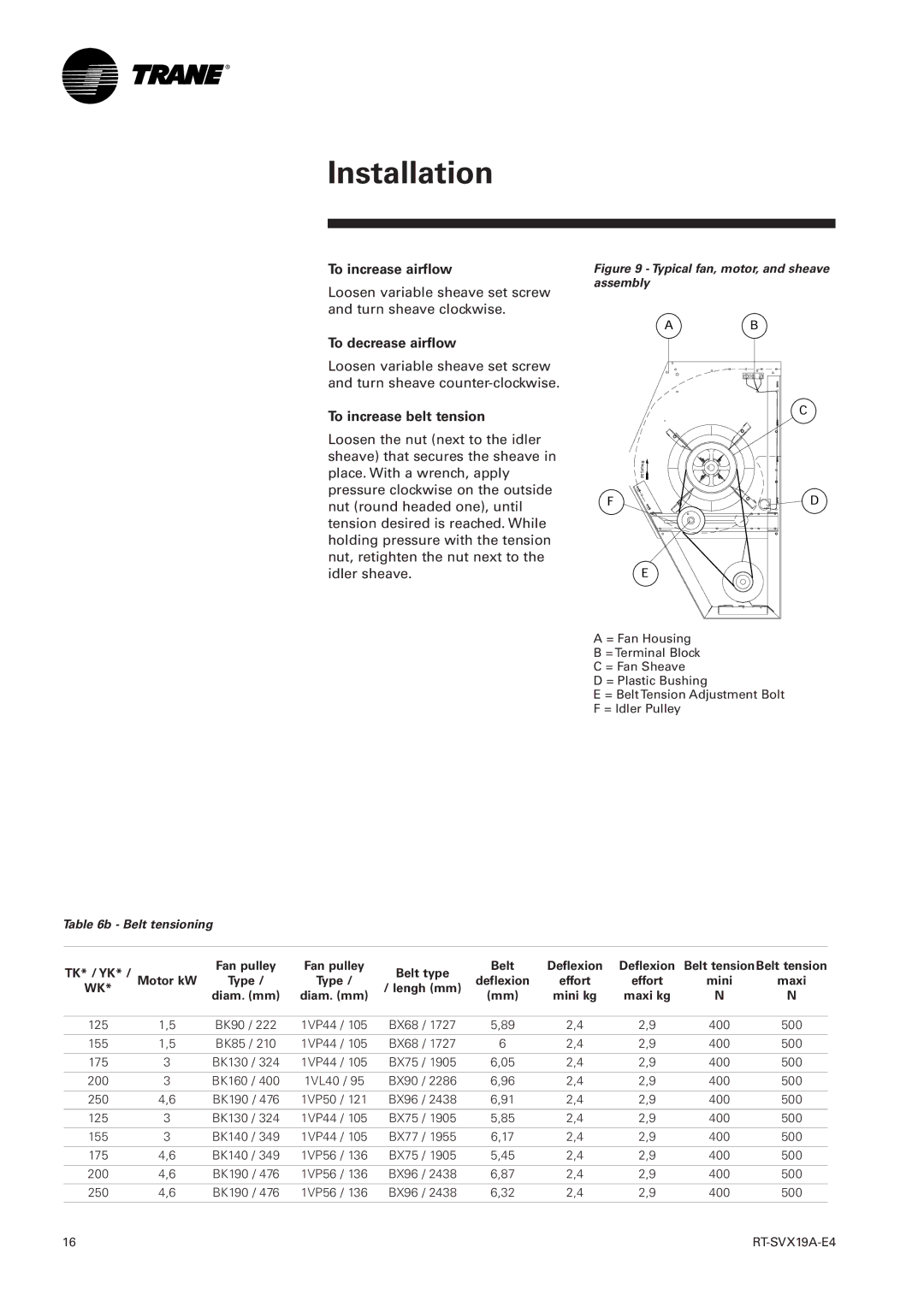 Trane RT-SVX19A-E4 manual To increase airflow, To decrease airflow, To increase belt tension, Belt tensioning 