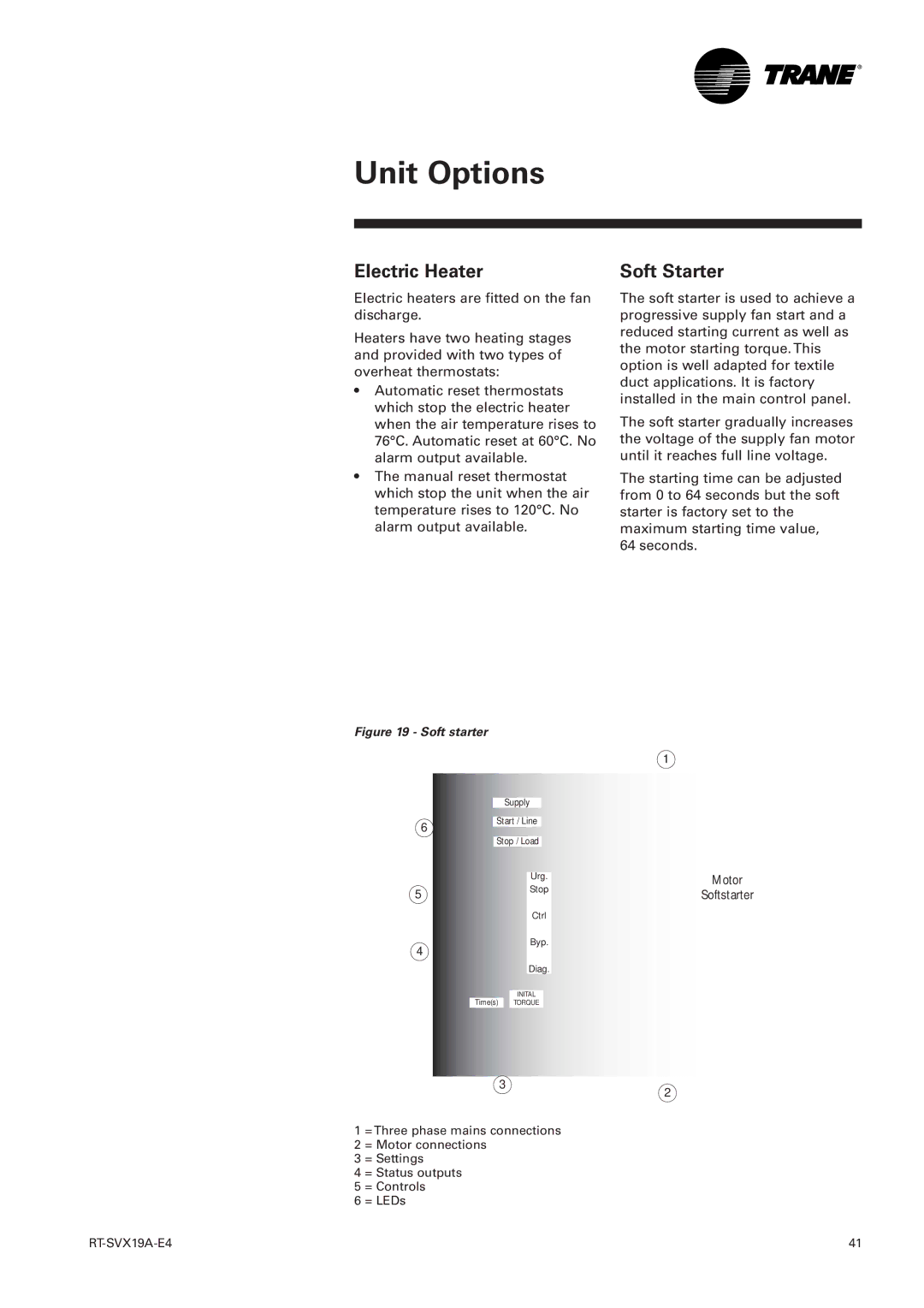 Trane RT-SVX19A-E4 manual Electric Heater, Soft Starter 