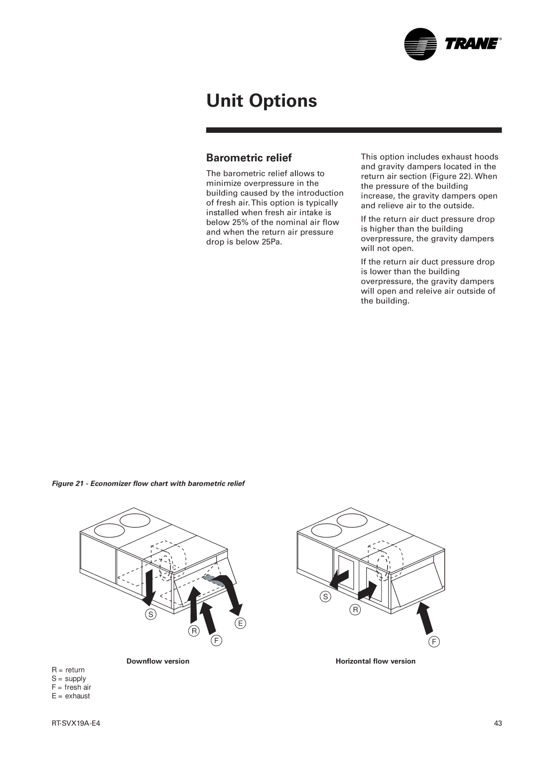 Trane RT-SVX19A-E4 manual Barometric relief, Downflow version 