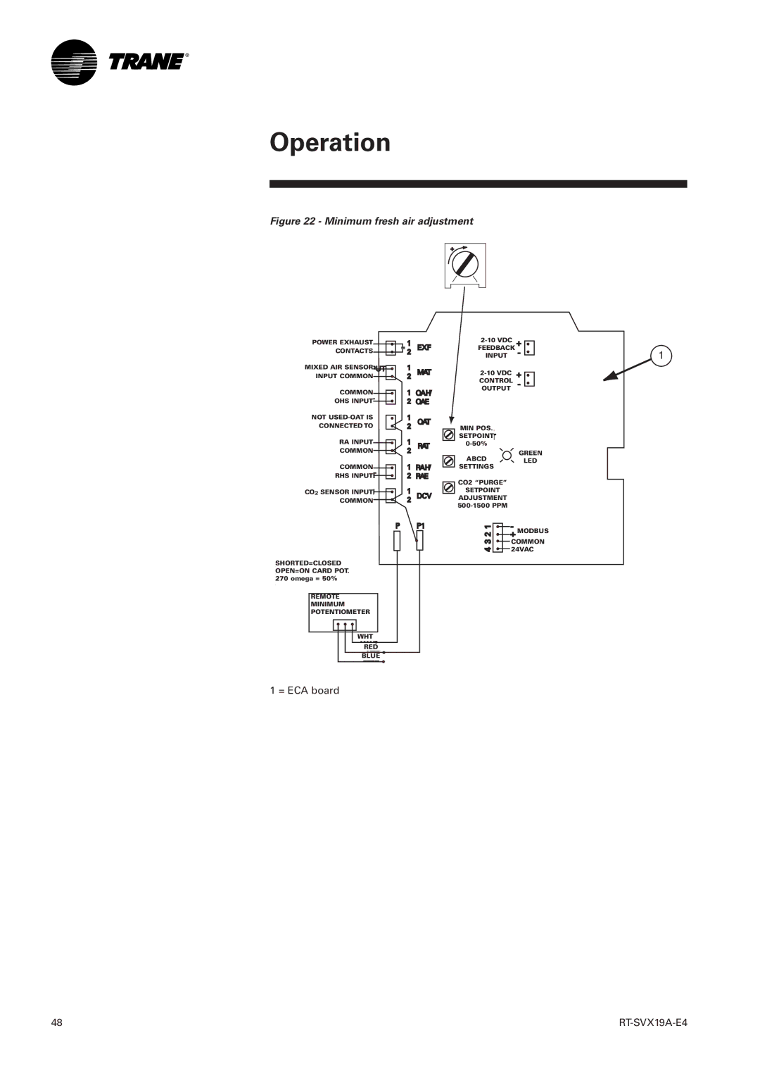 Trane RT-SVX19A-E4 manual Minimum fresh air adjustment 