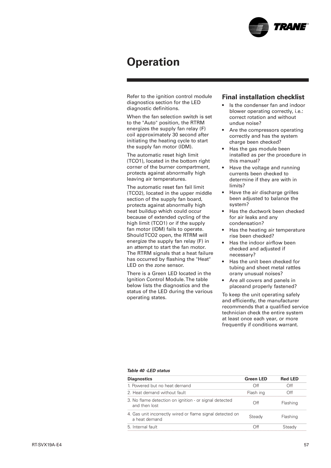 Trane RT-SVX19A-E4 manual Final installation checklist, LED status, Diagnostics 