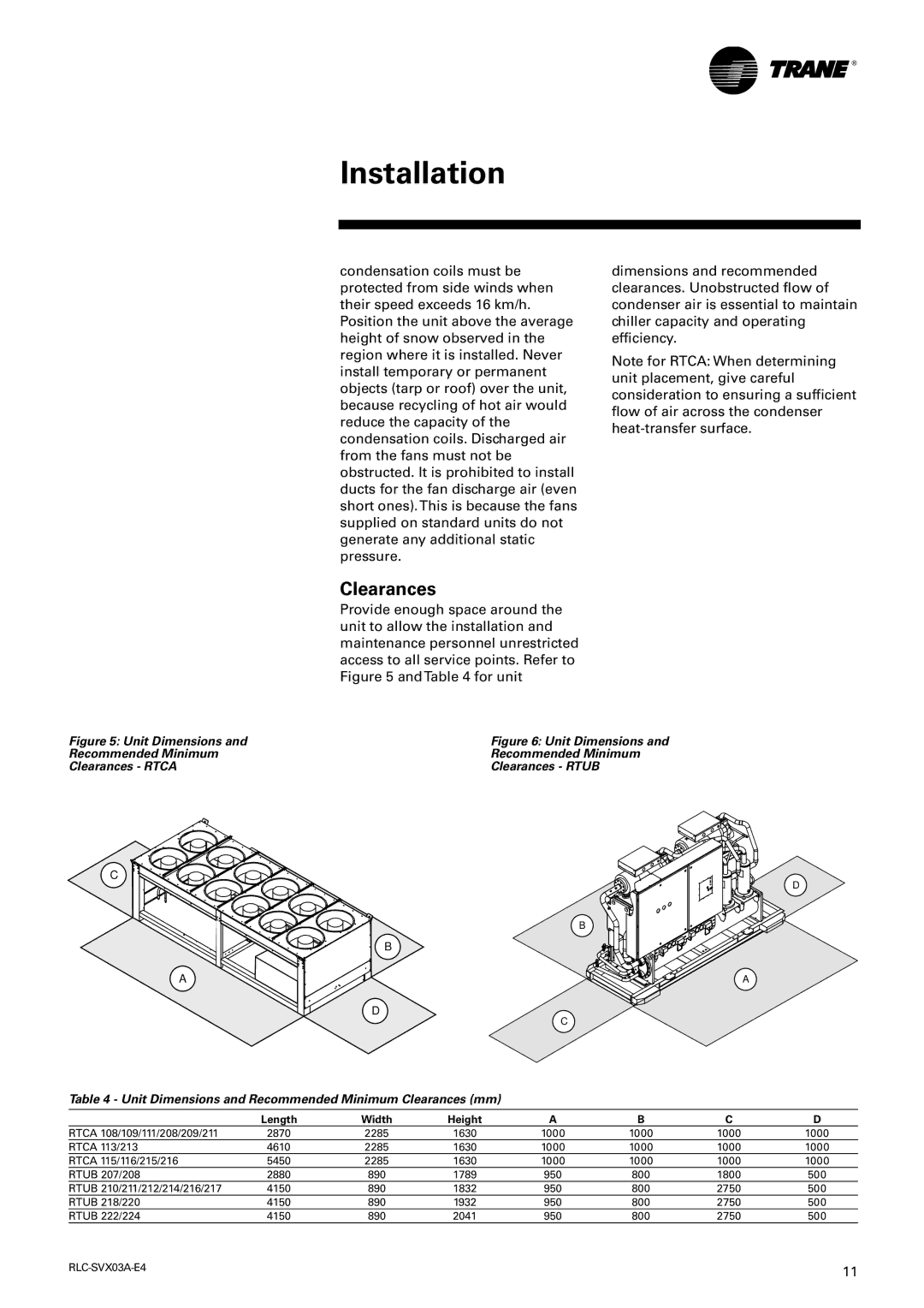 Trane RTUB 207-224, RTCA 108-216 manual Clearances, Length Width Height 