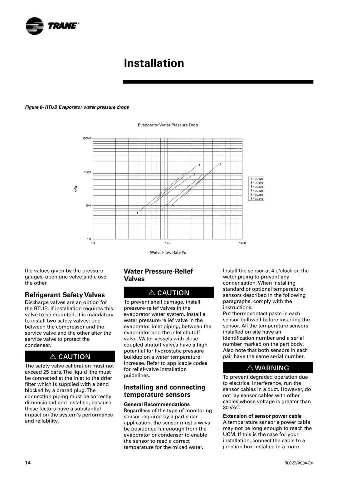 Trane RTCA 108-216 Refrigerant Safety Valves, Water Pressure-Relief Valves, Installing and connecting temperature sensors 