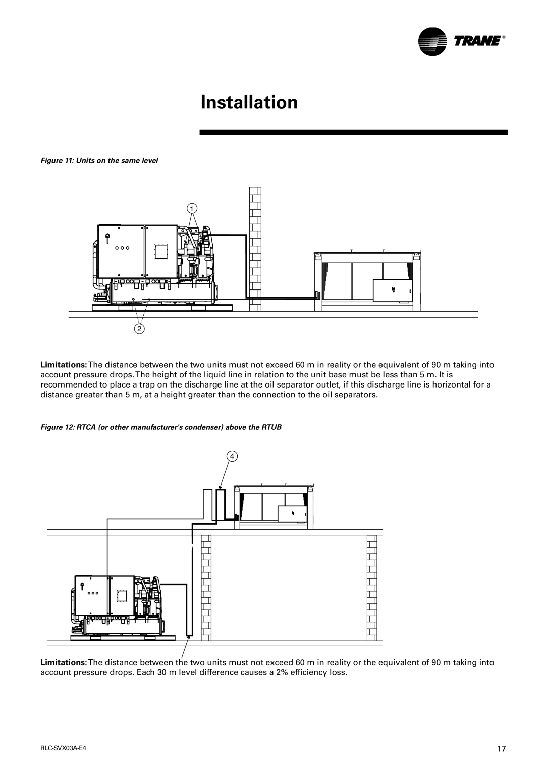 Trane RTUB 207-224, RTCA 108-216 manual Units on the same level 